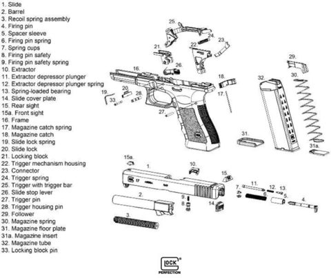 Glock Schematic